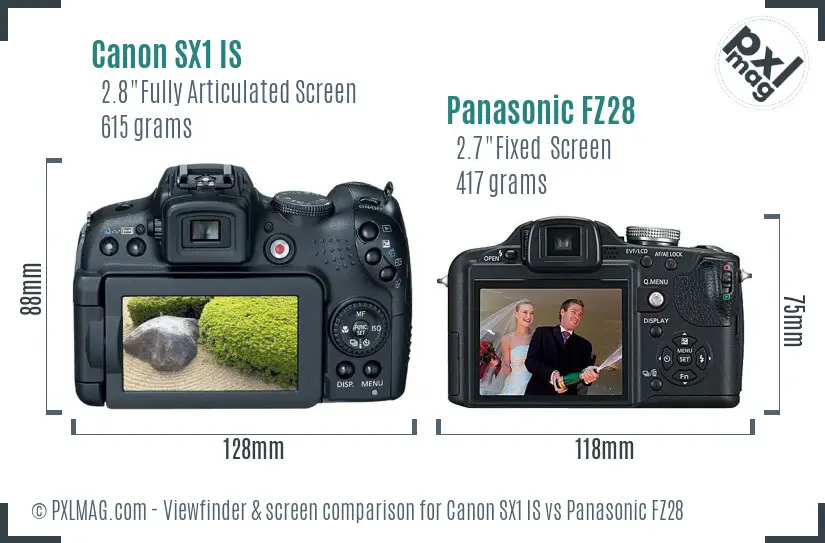 LCD Screen and Interface Comparison