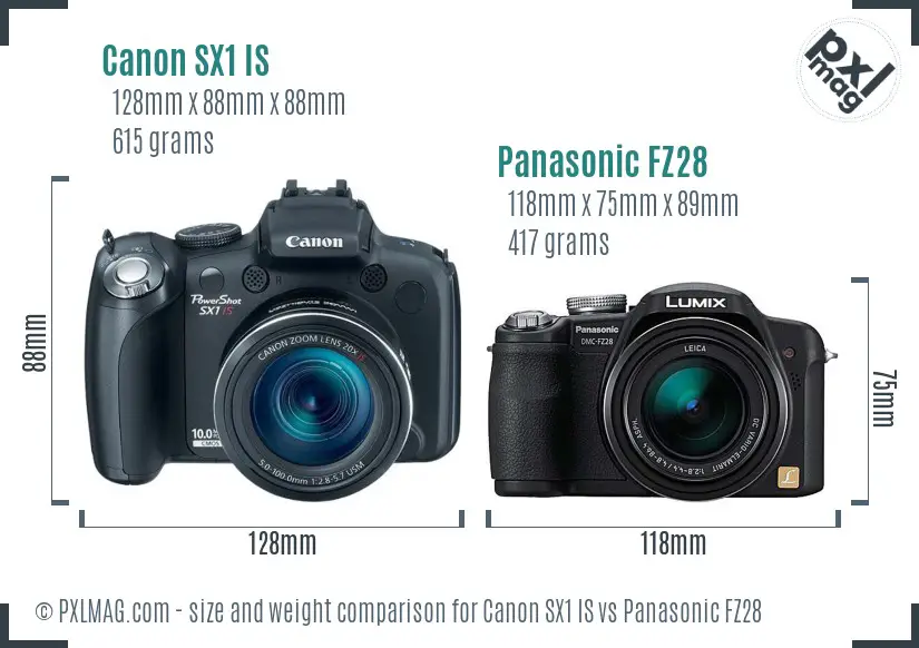 Size and Ergonomics Comparison