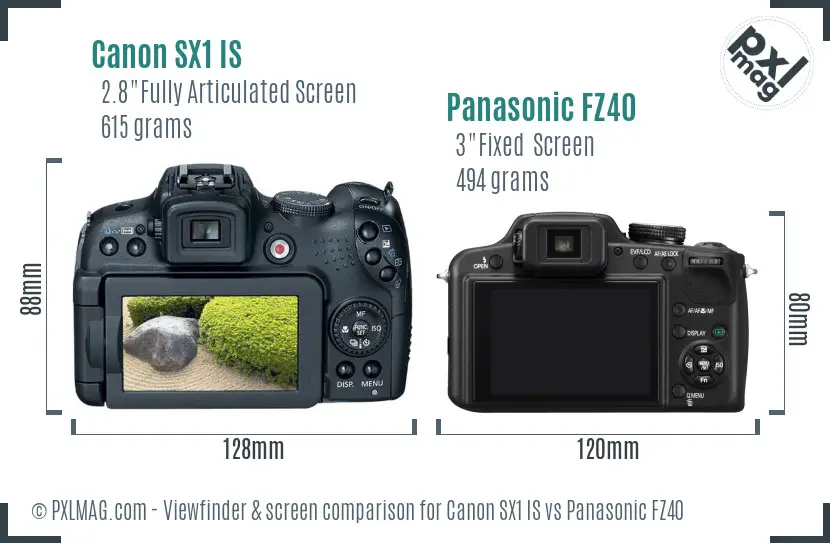 Canon SX1 IS vs Panasonic FZ40 Screen and Viewfinder comparison