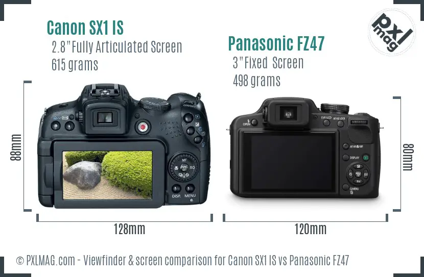 Canon SX1 IS vs Panasonic FZ47 Screen and Viewfinder comparison