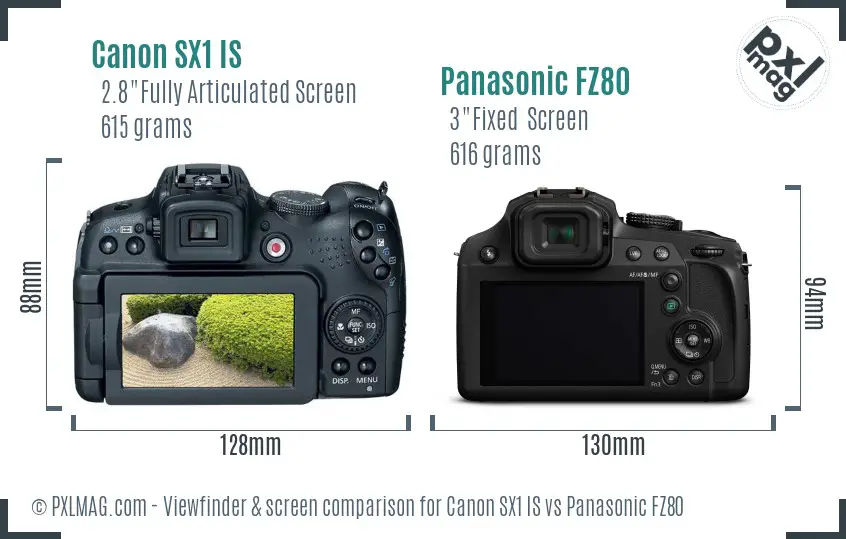 Canon SX1 IS vs Panasonic FZ80 Screen and Viewfinder comparison