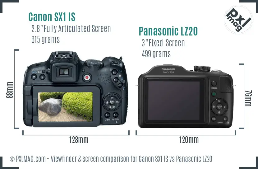 Canon SX1 IS vs Panasonic LZ20 Screen and Viewfinder comparison