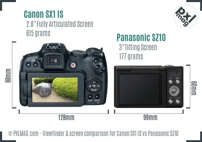 Canon SX1 IS vs Panasonic SZ10 Screen and Viewfinder comparison