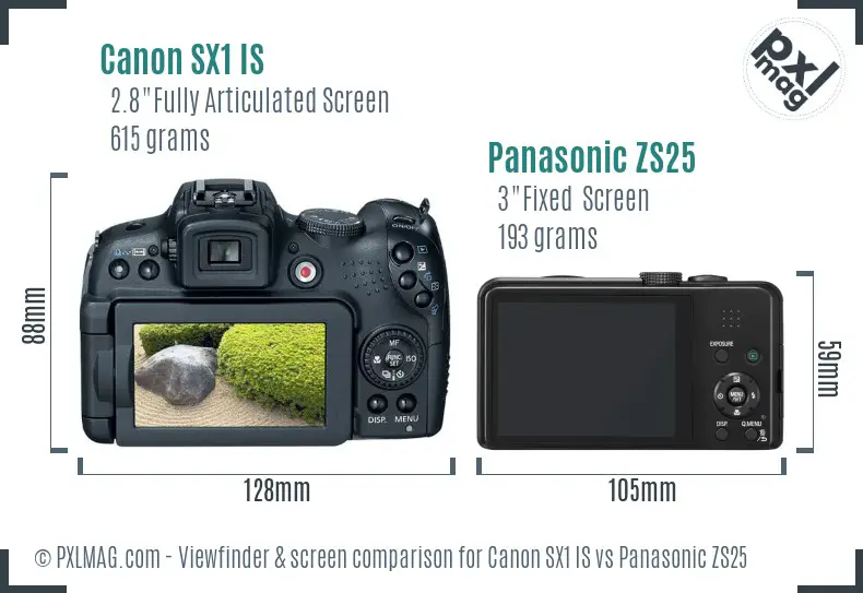 Canon SX1 IS vs Panasonic ZS25 Screen and Viewfinder comparison