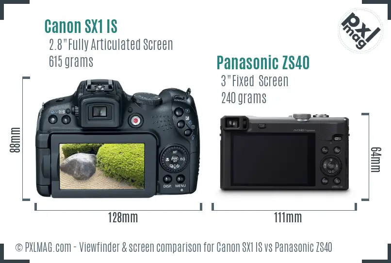 Canon SX1 IS vs Panasonic ZS40 Screen and Viewfinder comparison