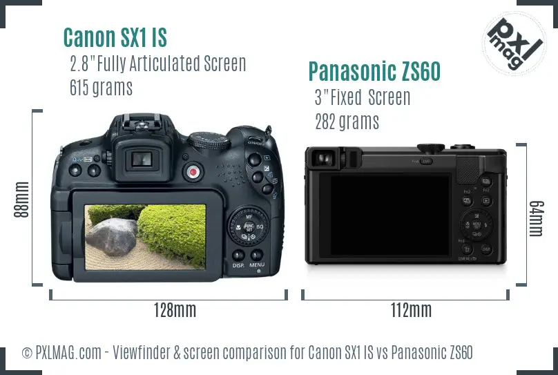 Canon SX1 IS vs Panasonic ZS60 Screen and Viewfinder comparison