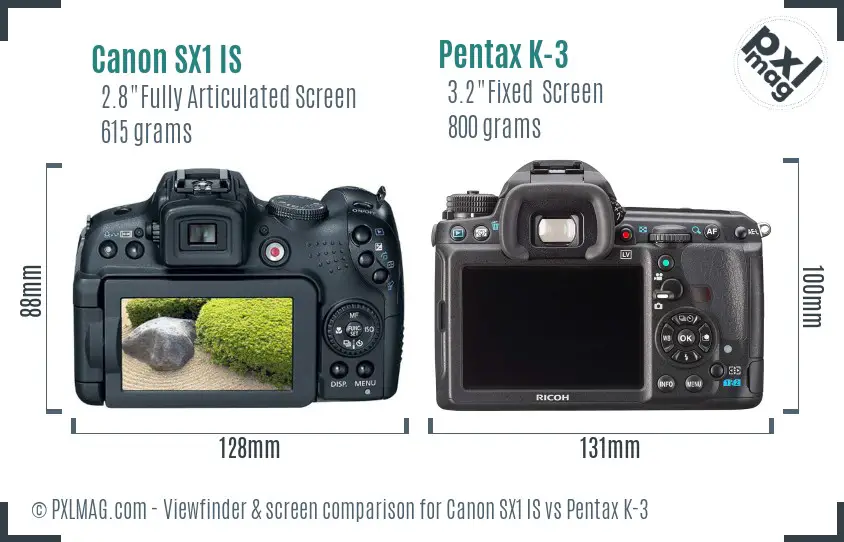 Canon SX1 IS vs Pentax K-3 Screen and Viewfinder comparison