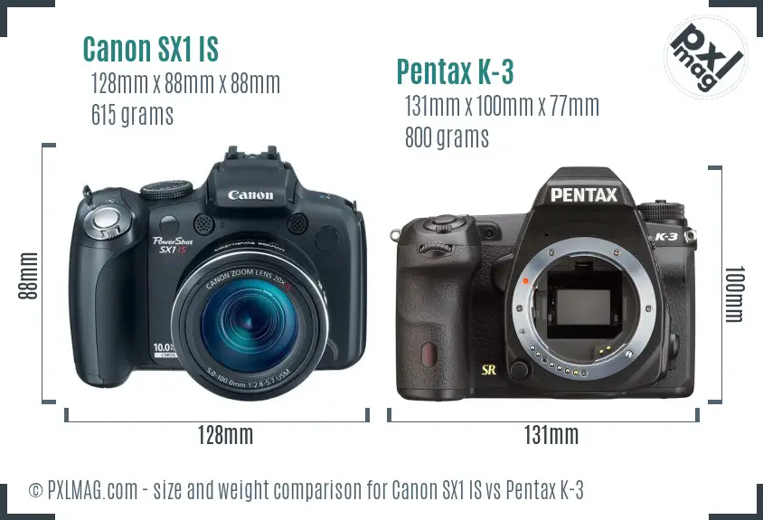 Canon SX1 IS vs Pentax K-3 size comparison
