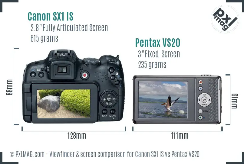 Canon SX1 IS vs Pentax VS20 Screen and Viewfinder comparison