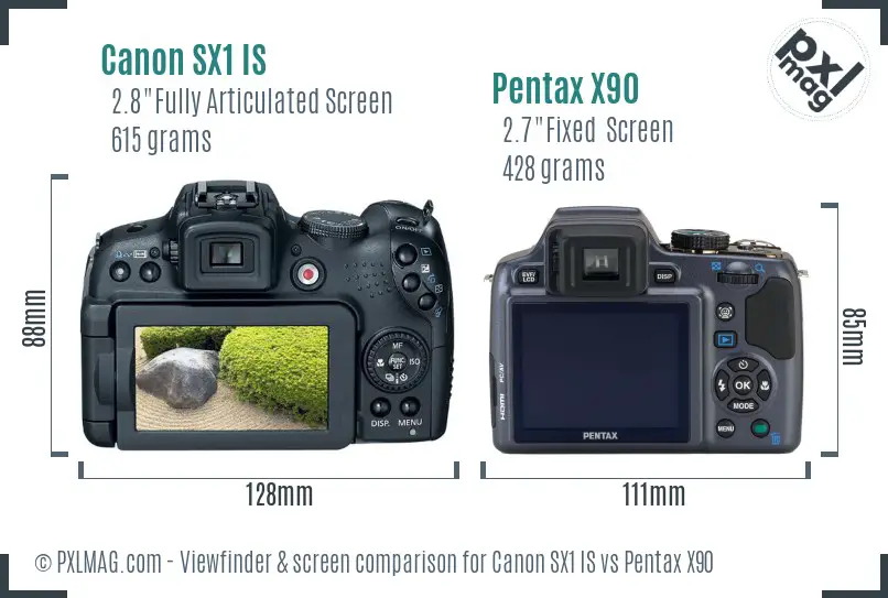 Canon SX1 IS vs Pentax X90 Screen and Viewfinder comparison