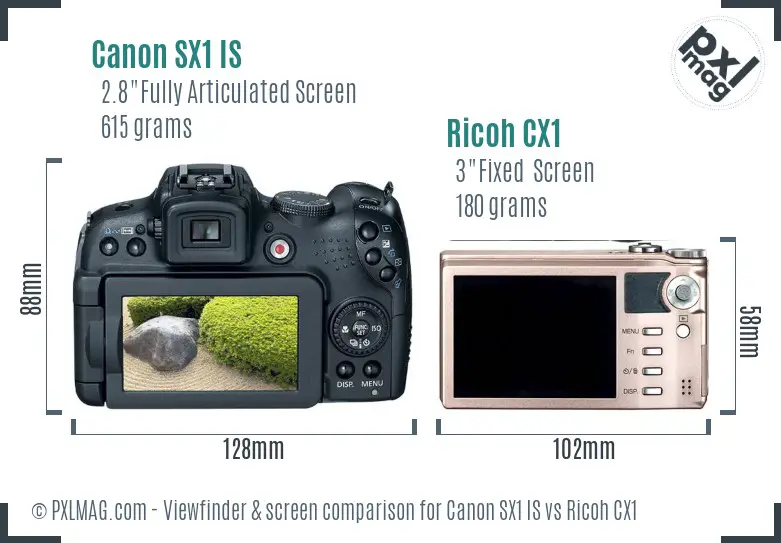Canon SX1 IS vs Ricoh CX1 Screen and Viewfinder comparison