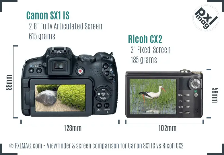 Canon SX1 IS vs Ricoh CX2 Screen and Viewfinder comparison