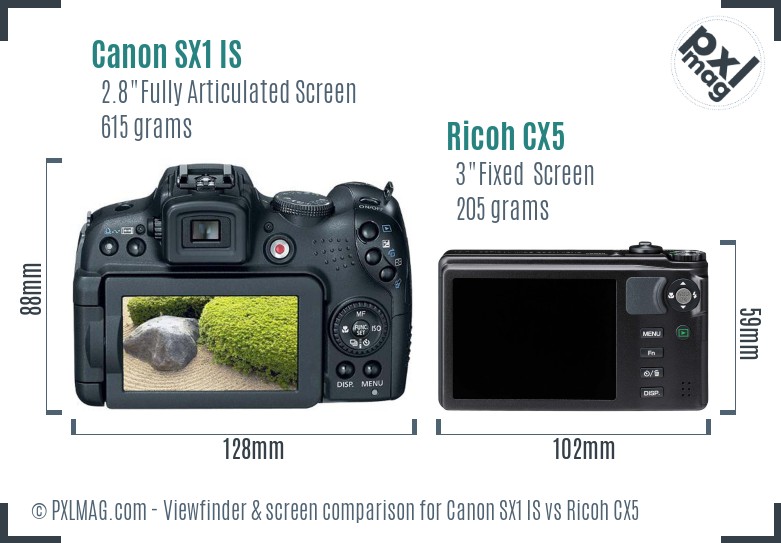 Canon SX1 IS vs Ricoh CX5 Screen and Viewfinder comparison