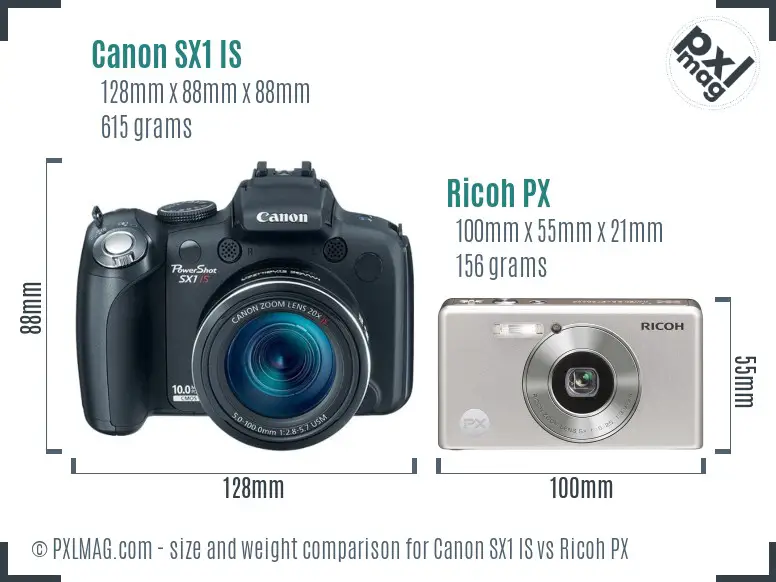 Physical size and ergonomics comparison