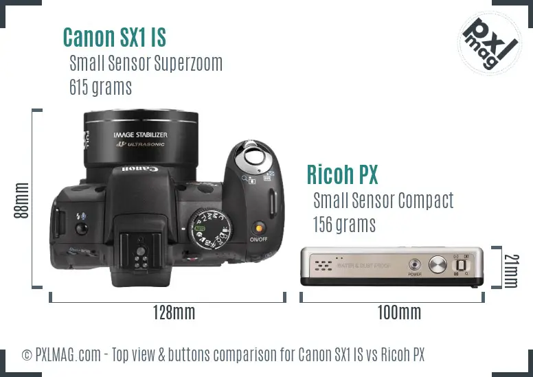 Top view design and control layout comparison