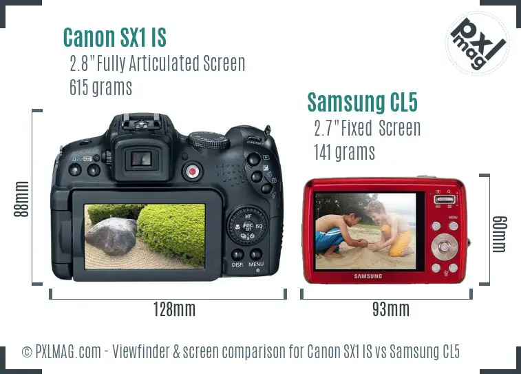 Canon SX1 IS vs Samsung CL5 Screen and Viewfinder comparison
