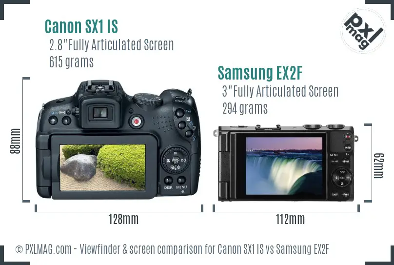 Canon SX1 IS vs Samsung EX2F Screen and Viewfinder comparison