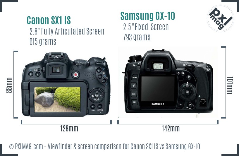 Canon SX1 IS vs Samsung GX-10 Screen and Viewfinder comparison