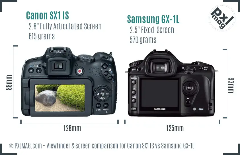 Canon SX1 IS vs Samsung GX-1L Screen and Viewfinder comparison