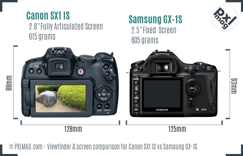 Canon SX1 IS vs Samsung GX-1S Screen and Viewfinder comparison