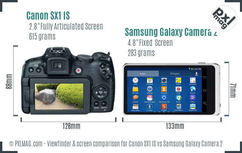 Canon SX1 IS vs Samsung Galaxy Camera 2 Screen and Viewfinder comparison