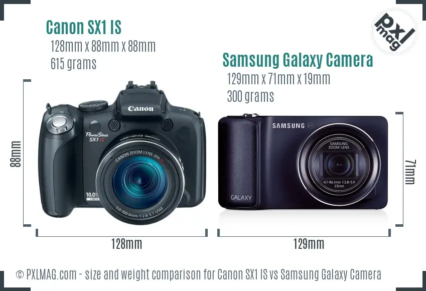 Canon SX1 IS vs Samsung Galaxy Camera size comparison