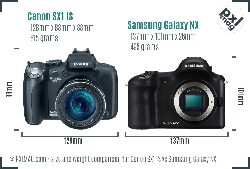 Physical size and ergonomics comparison