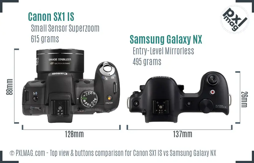 Top view design and control layout comparison