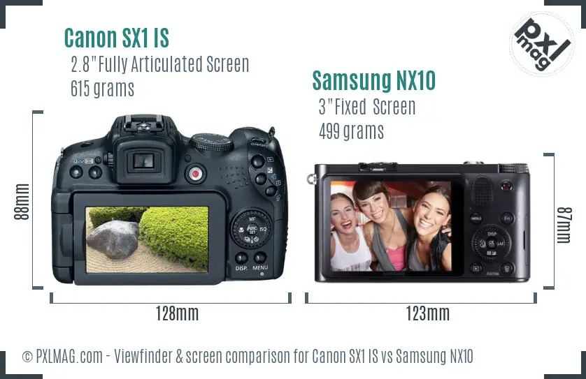 Canon SX1 IS vs Samsung NX10 Screen and Viewfinder comparison