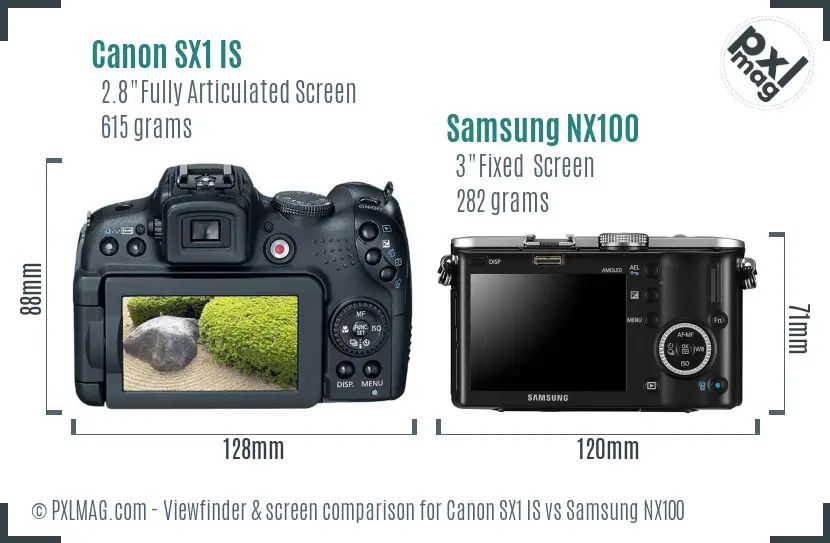 Canon SX1 IS vs Samsung NX100 Screen and Viewfinder comparison