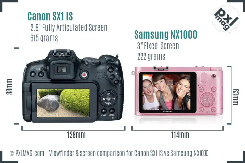 Canon SX1 IS vs Samsung NX1000 Screen and Viewfinder comparison Canon SX1 IS vs Samsung NX1000 Screen and Viewfinder comparison
