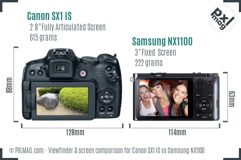 Canon SX1 IS vs Samsung NX1100 Screen and Viewfinder comparison
