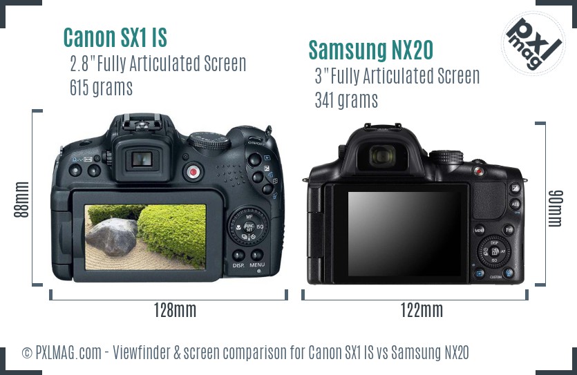 Canon SX1 IS vs Samsung NX20 Screen and Viewfinder comparison