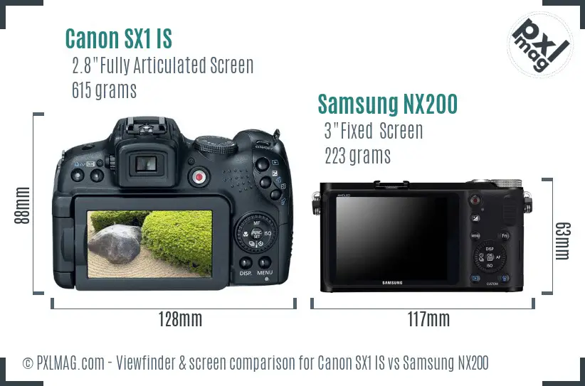 Canon SX1 IS vs Samsung NX200 Screen and Viewfinder comparison