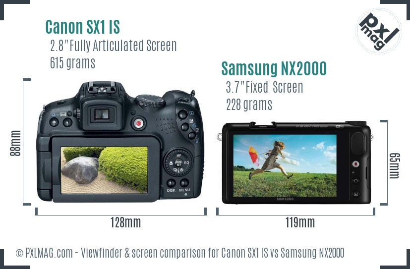 Canon SX1 IS vs Samsung NX2000 Screen and Viewfinder comparison