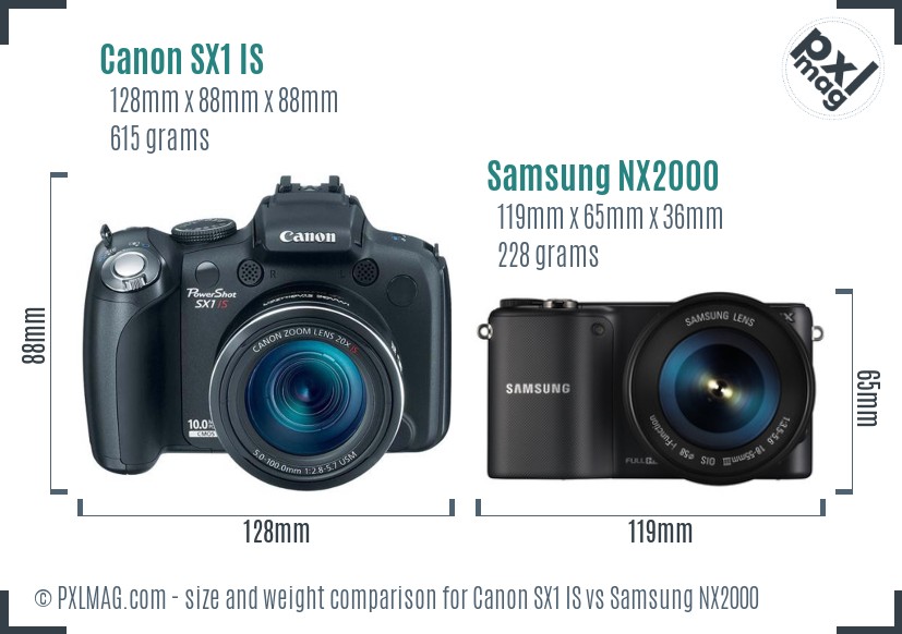 Canon SX1 IS vs Samsung NX2000 size comparison