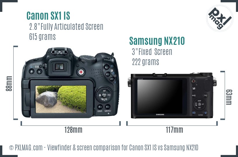 Canon SX1 IS vs Samsung NX210 Screen and Viewfinder comparison