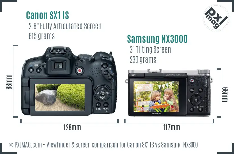 Canon SX1 IS vs Samsung NX3000 Screen and Viewfinder comparison