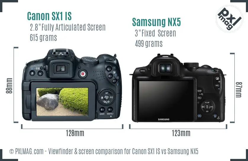 Canon SX1 IS vs Samsung NX5 Screen and Viewfinder comparison