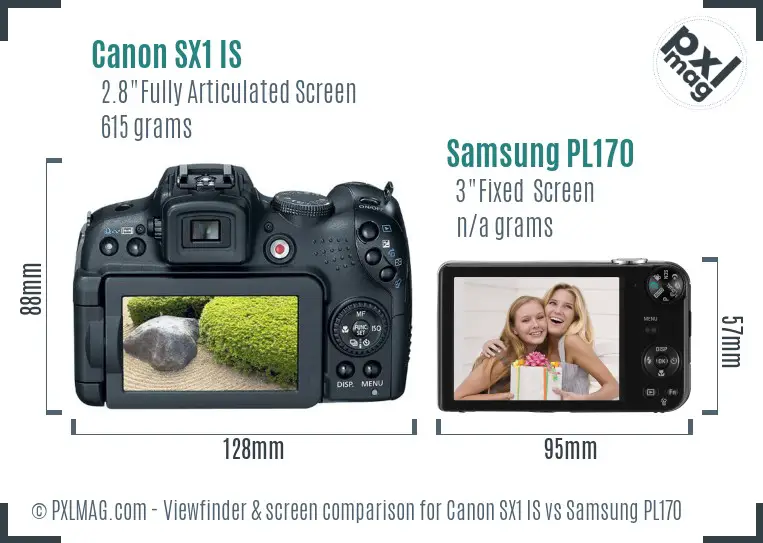 Canon SX1 IS vs Samsung PL170 Screen and Viewfinder comparison