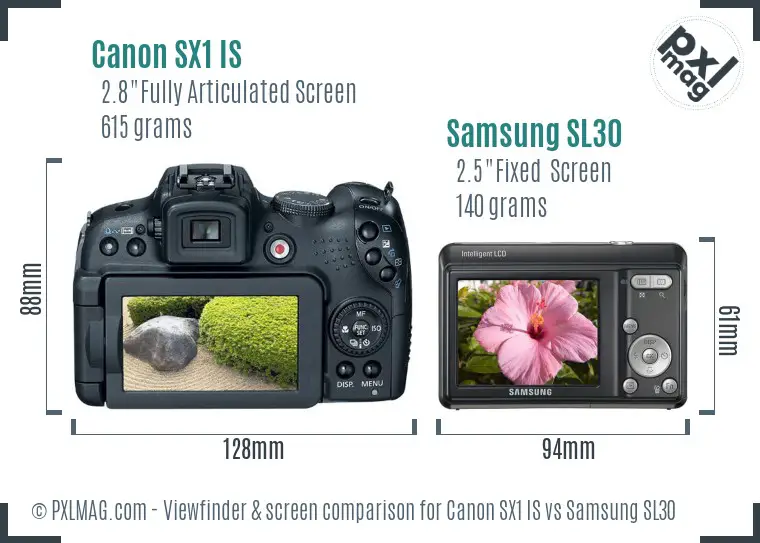 Canon SX1 IS vs Samsung SL30 Screen and Viewfinder comparison Canon SX1 IS vs Samsung SL30 Screen and Viewfinder comparison