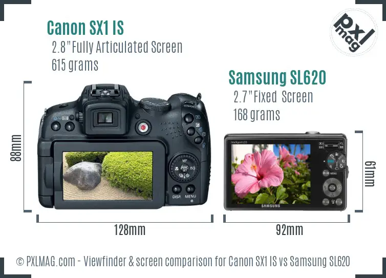Canon SX1 IS vs Samsung SL620 Screen and Viewfinder comparison