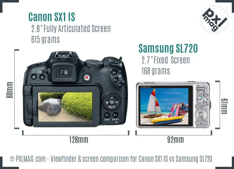 Canon SX1 IS vs Samsung SL720 Screen and Viewfinder comparison