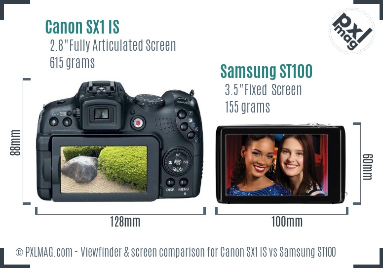 Canon SX1 IS vs Samsung ST100 Screen and Viewfinder comparison