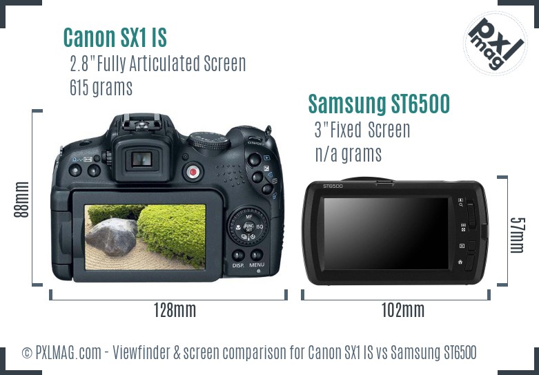 Canon SX1 IS vs Samsung ST6500 Screen and Viewfinder comparison