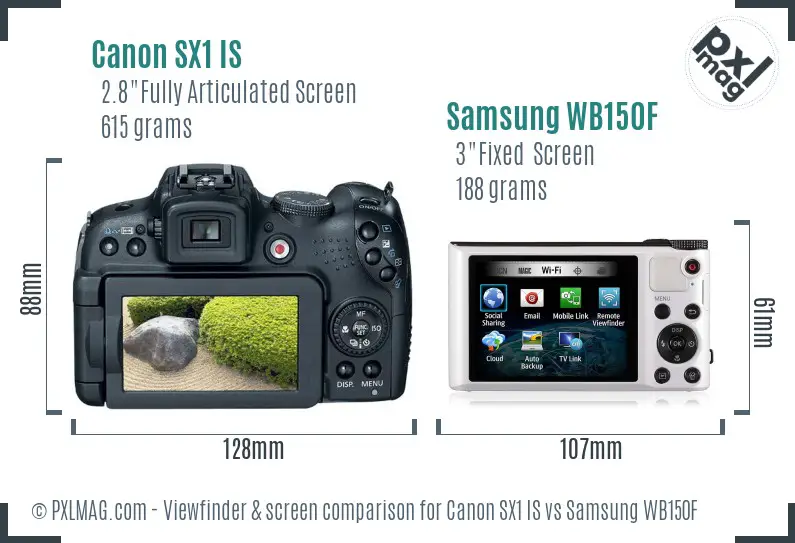 Canon SX1 IS vs Samsung WB150F Screen and Viewfinder comparison