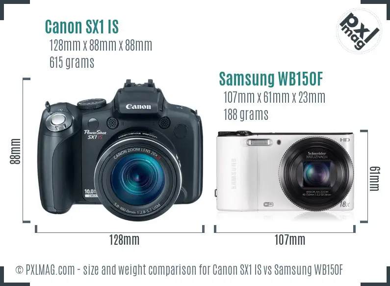 Canon SX1 IS vs Samsung WB150F size comparison