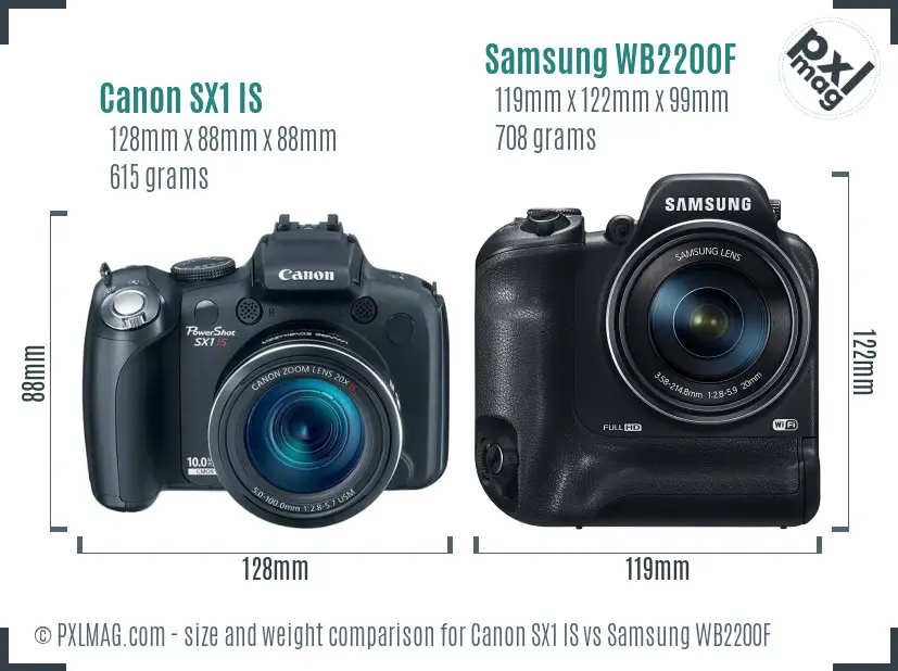 Canon SX1 IS vs Samsung WB2200F size comparison