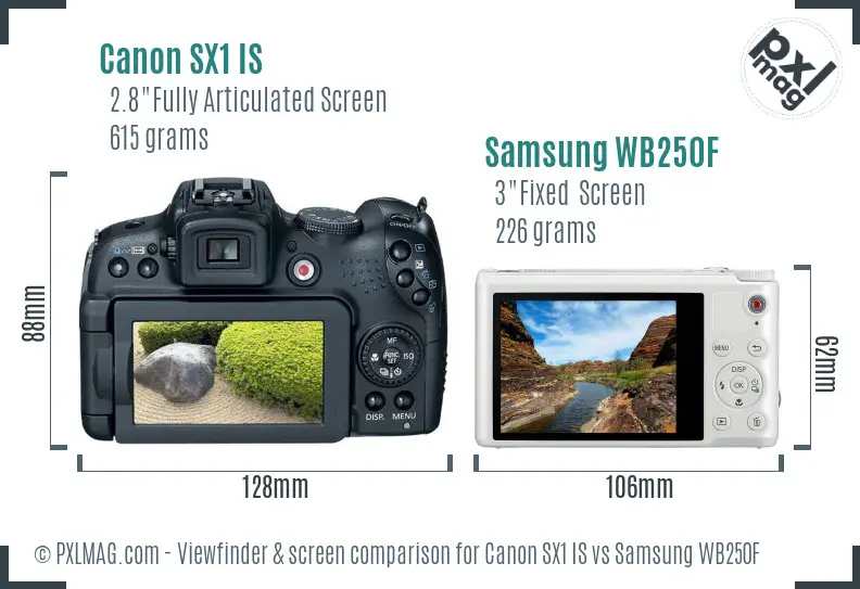 Canon SX1 IS vs Samsung WB250F Screen and Viewfinder comparison