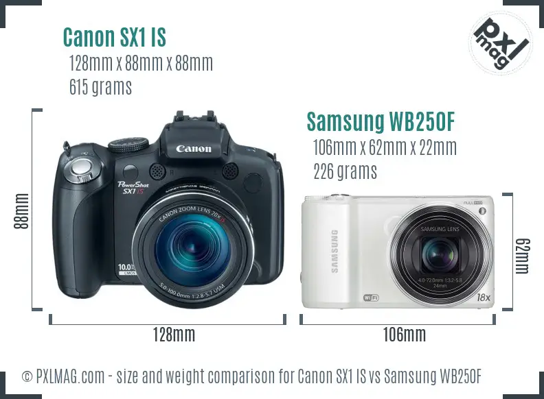 Canon SX1 IS vs Samsung WB250F size comparison